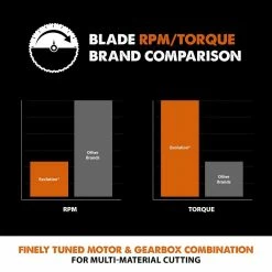 Deals ๐ 7-1/4 in. 20-T Multi-Material Replacement Miter Saw Blade by Evolution Power Tools ๐งจ 11 Deals ๐ 7-1/4 in. 20-T Multi-Material Replacement Miter Saw Blade by Evolution Power Tools ๐งจ -Sunex Tools Sales evolution power tools table saw blades miter saw blades ragebladex a0 1000